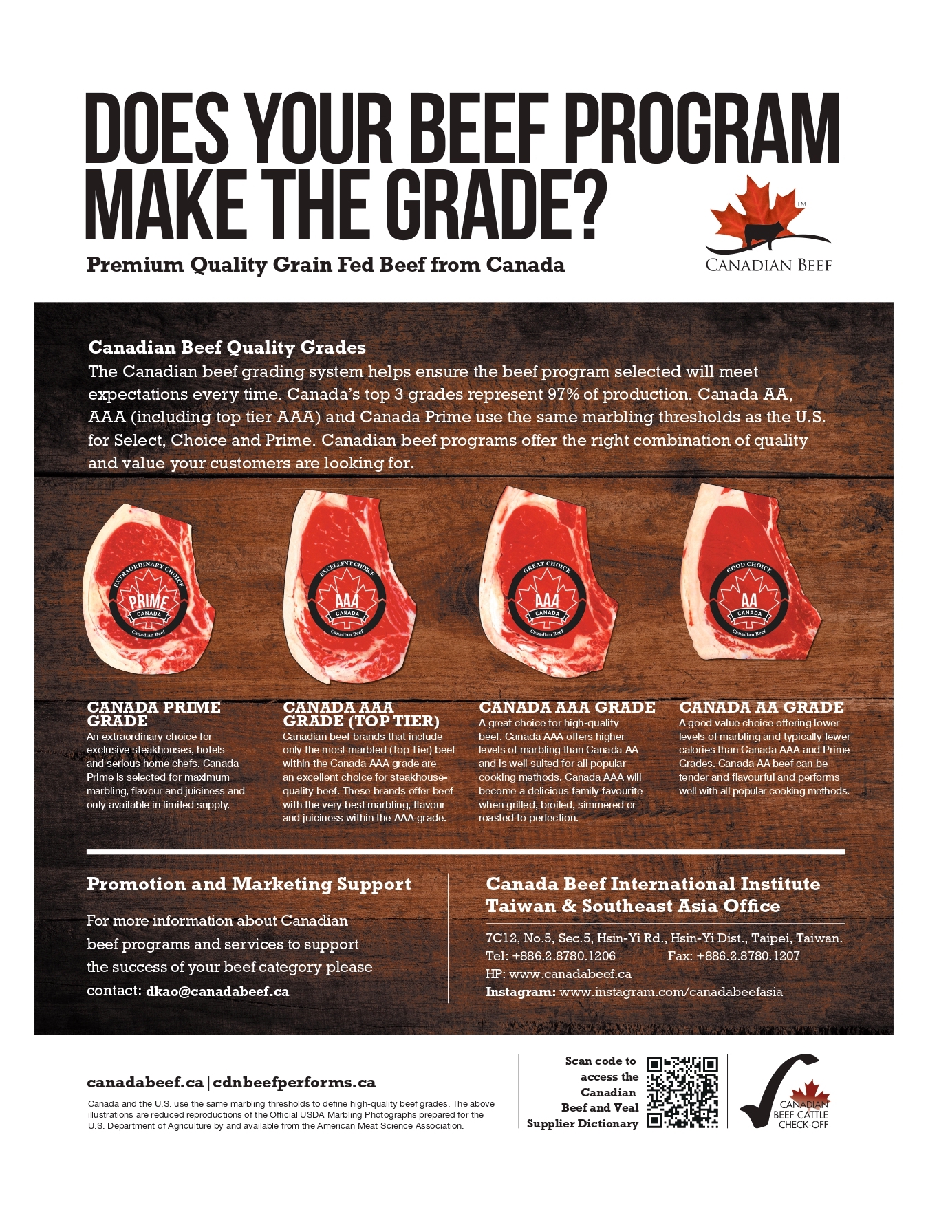The lowdown on premium quality Canadian beef